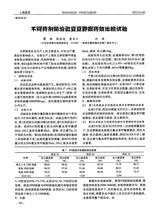 不同药剂防治豇豆豆野螟药效比较试验