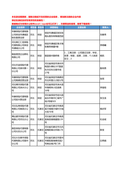 2020新版河北省保险代理工商企业公司名录名单黄页联系方式大全34家