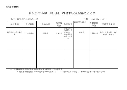 学校     周边水域排查情况登记表 8.25
