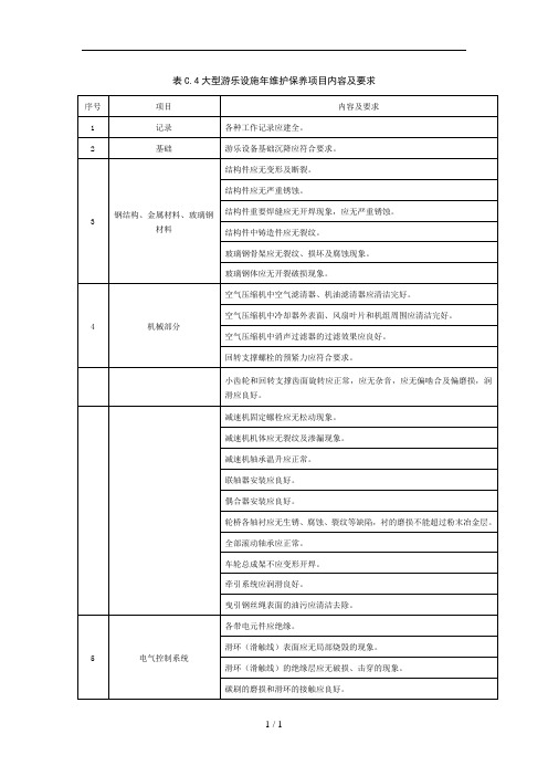 大型游乐设施年维护保养项目内容及要求