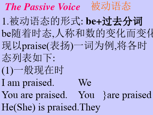 the passive voice被动语态课件详解