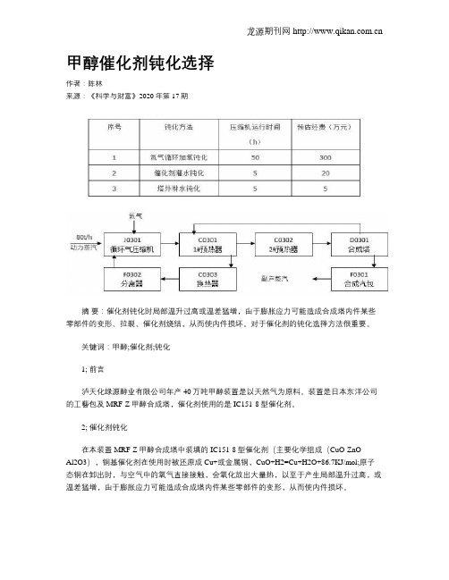 甲醇催化剂钝化选择