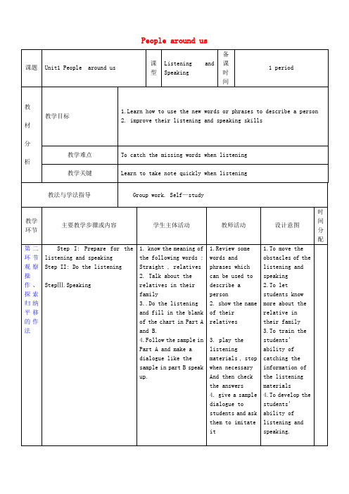 七年级英语下册Module1PeopleandplacesUnit1Peoplearoundus教案4(新版)牛津深圳版