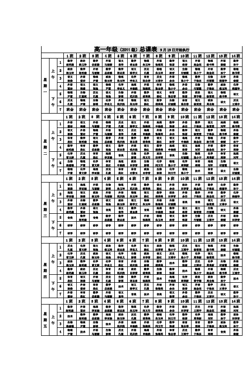 高一年级(2011级)总课表9月19日开始执行