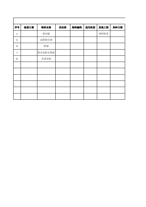 来料品质异常记录及追踪明细