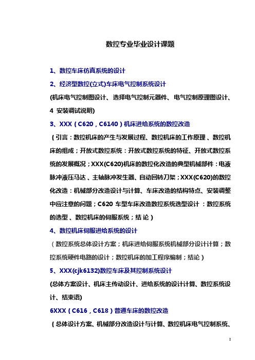 数控论文格式