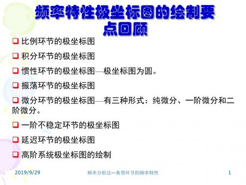 第三节频率特性的对数坐标图