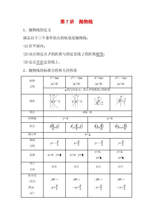 高考数学一轮复习 第9章 平面解析几何 7 第7讲 抛物线教案 理-高三全册数学教案