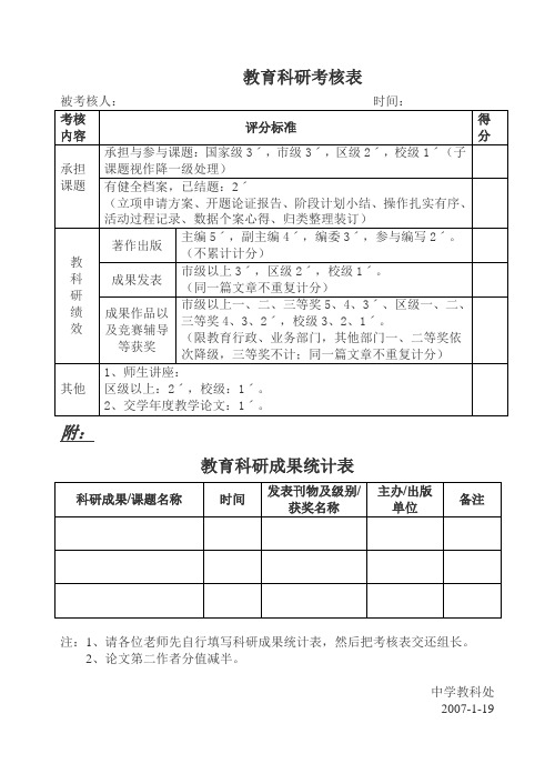 教育科研考核表