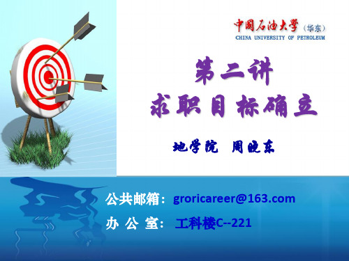 中国石油大学(华东)大学生就业指导课考试课件