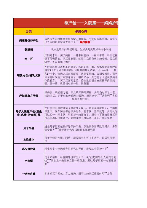 待产包清单(超实用)--