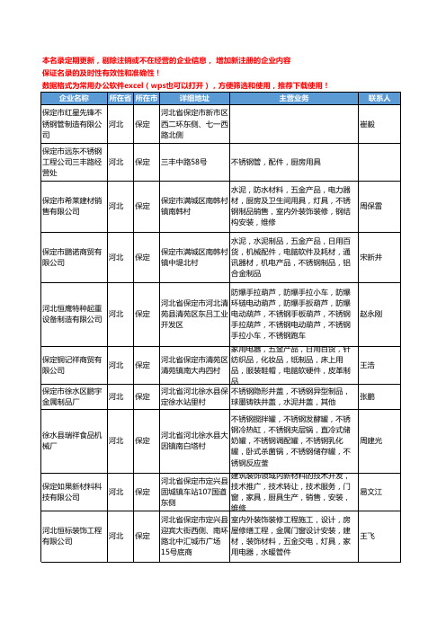 2020新版河北省保定不锈钢工商企业公司名录名单黄页联系方式大全44家