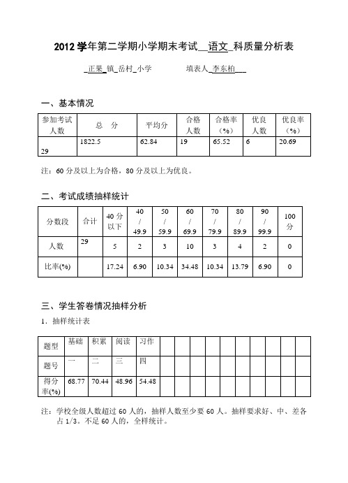 2012第二学期三年级语文试卷分析