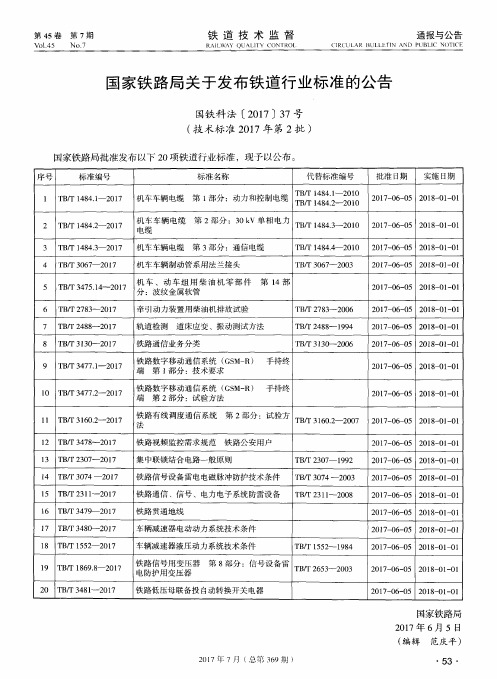 国家铁路局关于发布铁道行业标准的公告 国铁科法[2017]37号