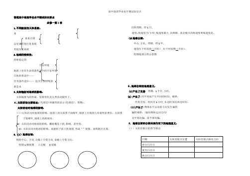 高中地理学业水平测试知识点