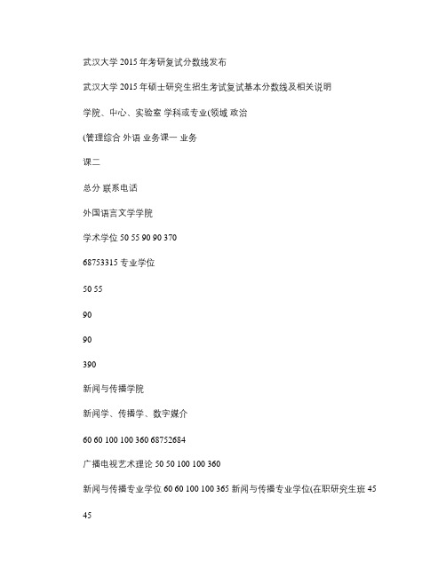 武汉大学2015年考研复试分数线发布(精)
