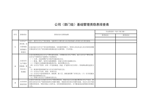 公司部门级基础管理类隐患排查清单