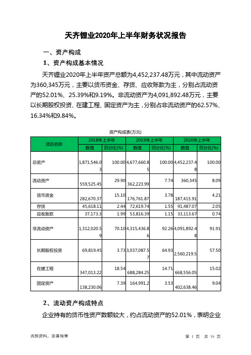 天齐锂业2020年上半年财务状况报告
