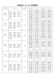 体育部11~12(2)体育课表