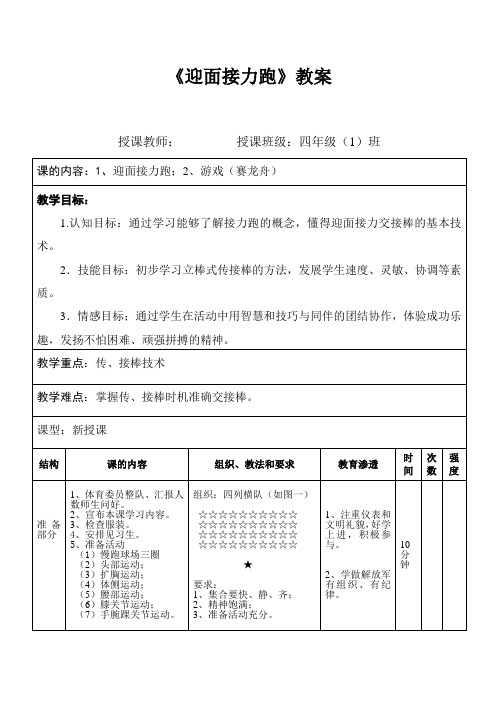 小学体育《迎面接力跑》教案