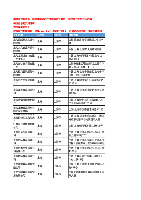2020新版上海上海市脱水蔬菜企业公司名录名单黄页联系方式大全80家