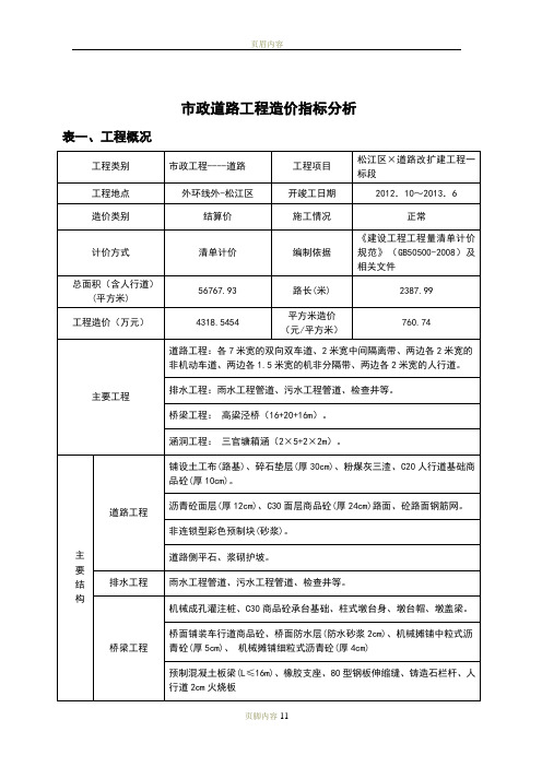 市政道路造价指标