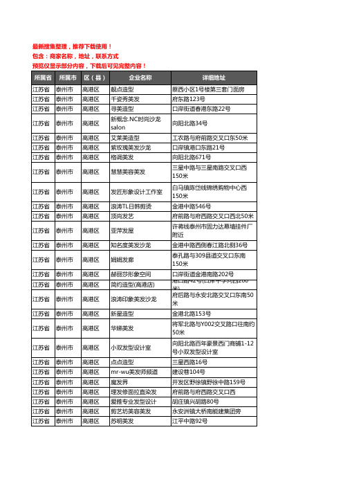 新版江苏省泰州市高港区美容美发企业公司商家户名录单联系方式地址大全149家