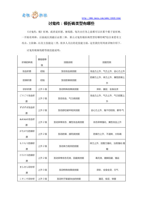 讨鬼传：极祈祷类型有哪些