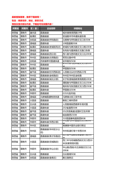 新版陕西省渭南市圆通快递企业公司商家户名录单联系方式地址大全74家
