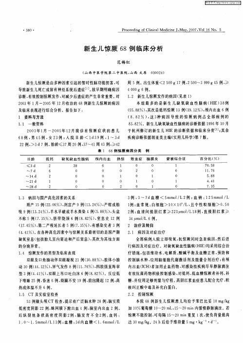 新生儿惊厥68例临床分析