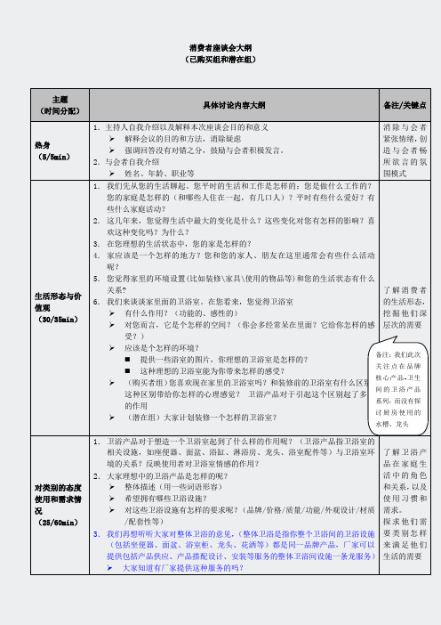 消费者座谈会大纲-0824revised
