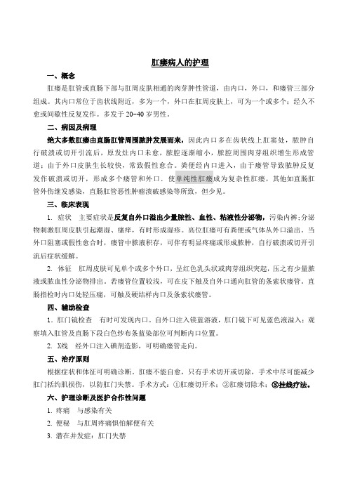 肛瘘