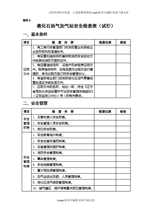 液化石油气加气站安全检查表(试行).doc