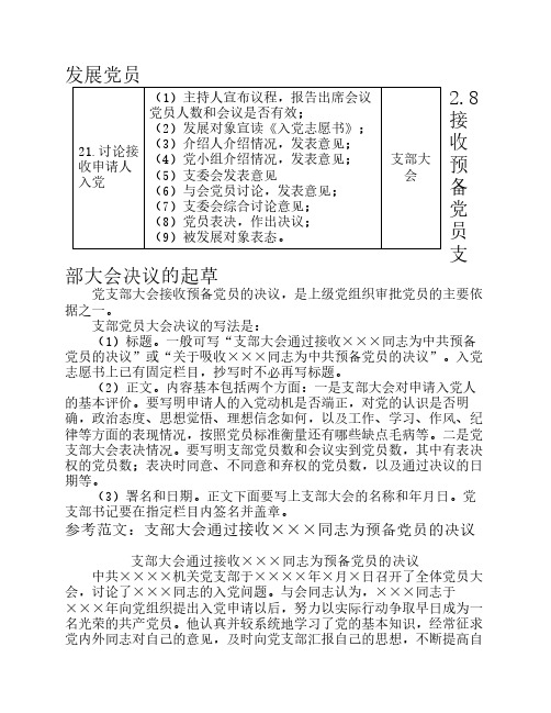 发展、转正、延长决议