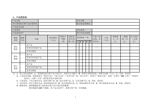 产品跟踪表