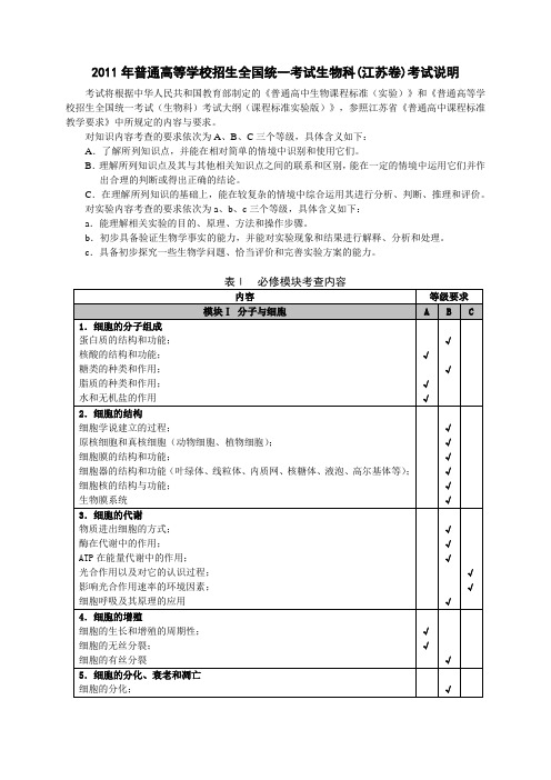 2011年普通高等学校招生全国统一考试生物科江苏卷考试