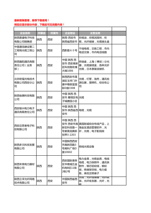 新版陕西省西安光缆工商企业公司商家名录名单联系方式大全159家