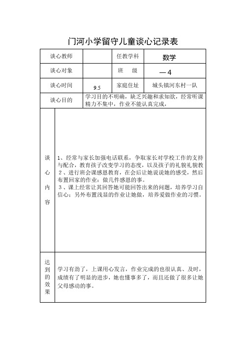 一4留守儿童谈心记录表