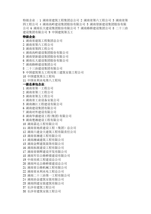 湖南省建筑工程类集团名单汇总[1]