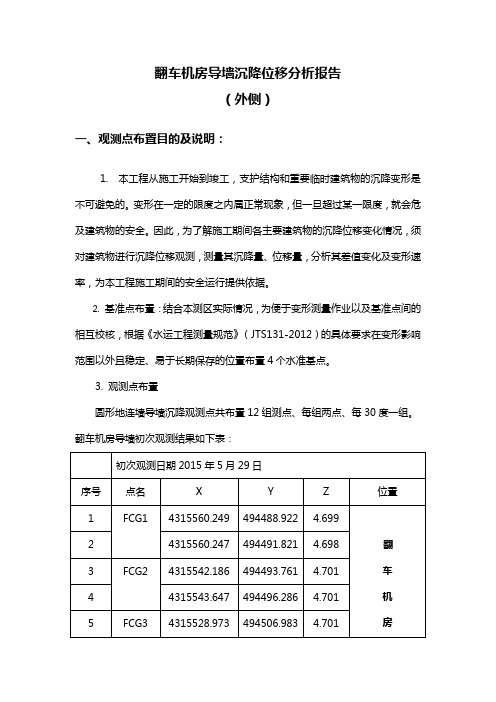 沉降位移观测报告5.29-6.25(内侧)
