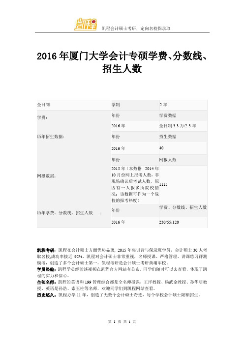 2016年厦门大学会计专硕学费、分数线、招生人数