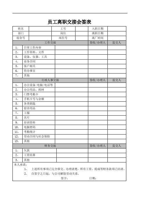 离职交接会签表