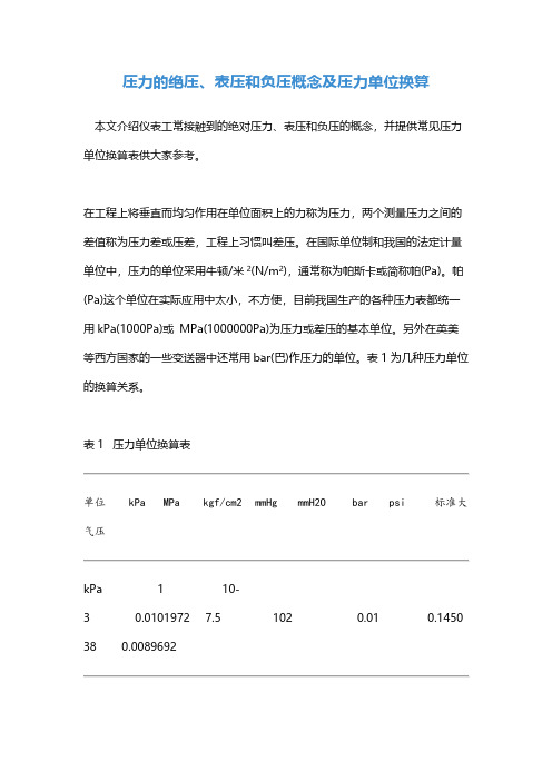 压力的绝压、表压和负压概念及压力单位换算