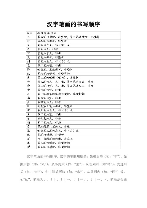 汉字笔画的书写顺序