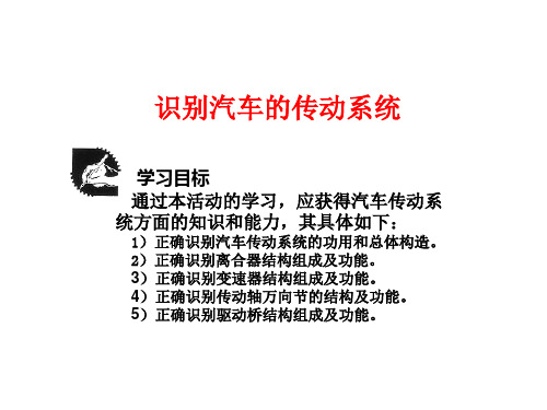 识别汽车的传动系统.ppt