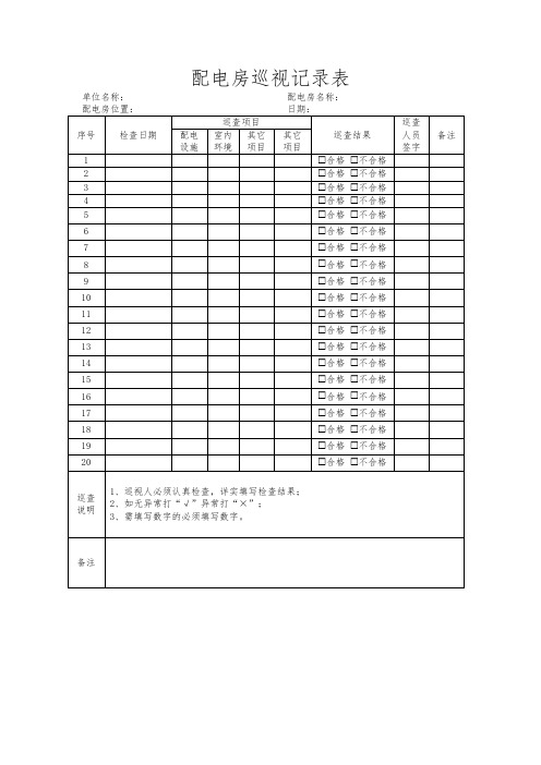 配电房巡视记录表模板