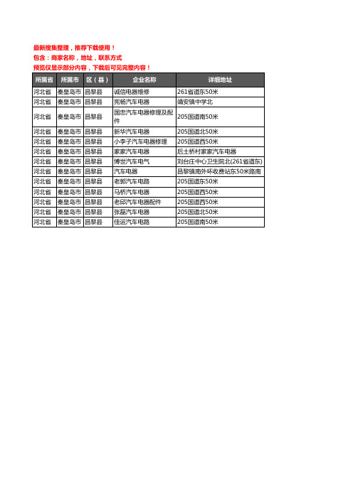 新版河北省秦皇岛市昌黎县汽车电器企业公司商家户名录单联系方式地址大全13家