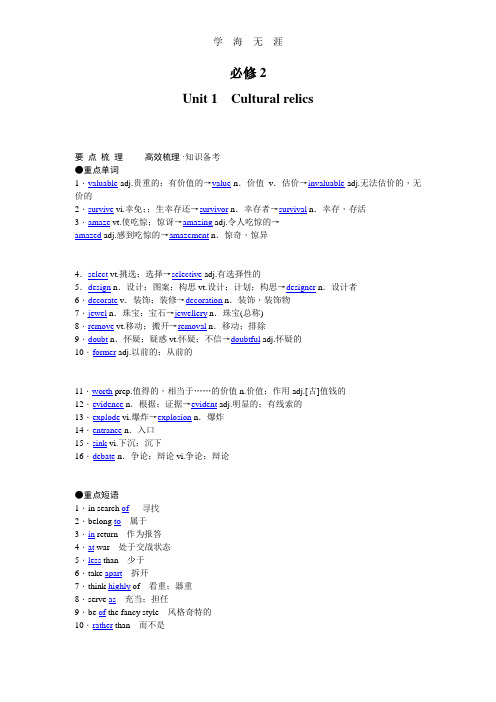 高考英语(人教版)要点梳理 重点突破：必修2 Unit 1 Cultural relics.doc