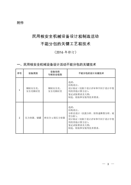 民用核安全机械设备设计和制造活动不能分包的关键