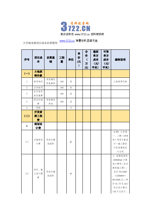 大学城龙湖项目成本估算模型